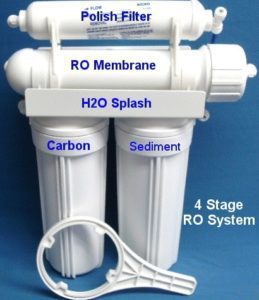 reverse osmosis systems in phoenix